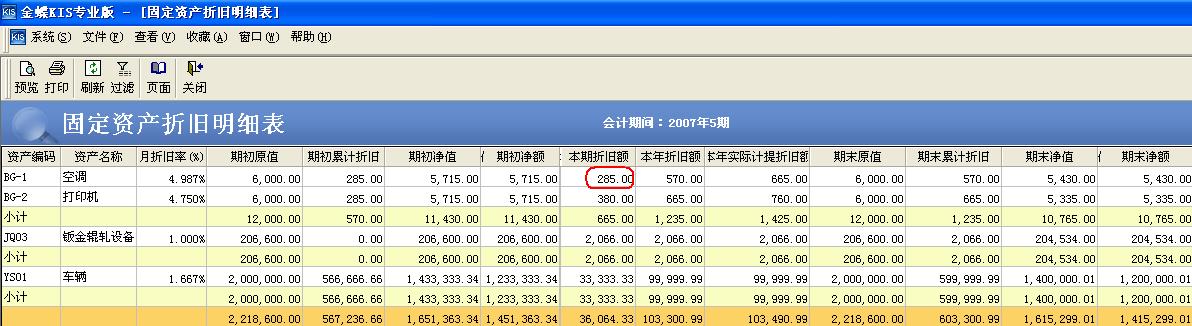 固定资产折旧明细表窗口